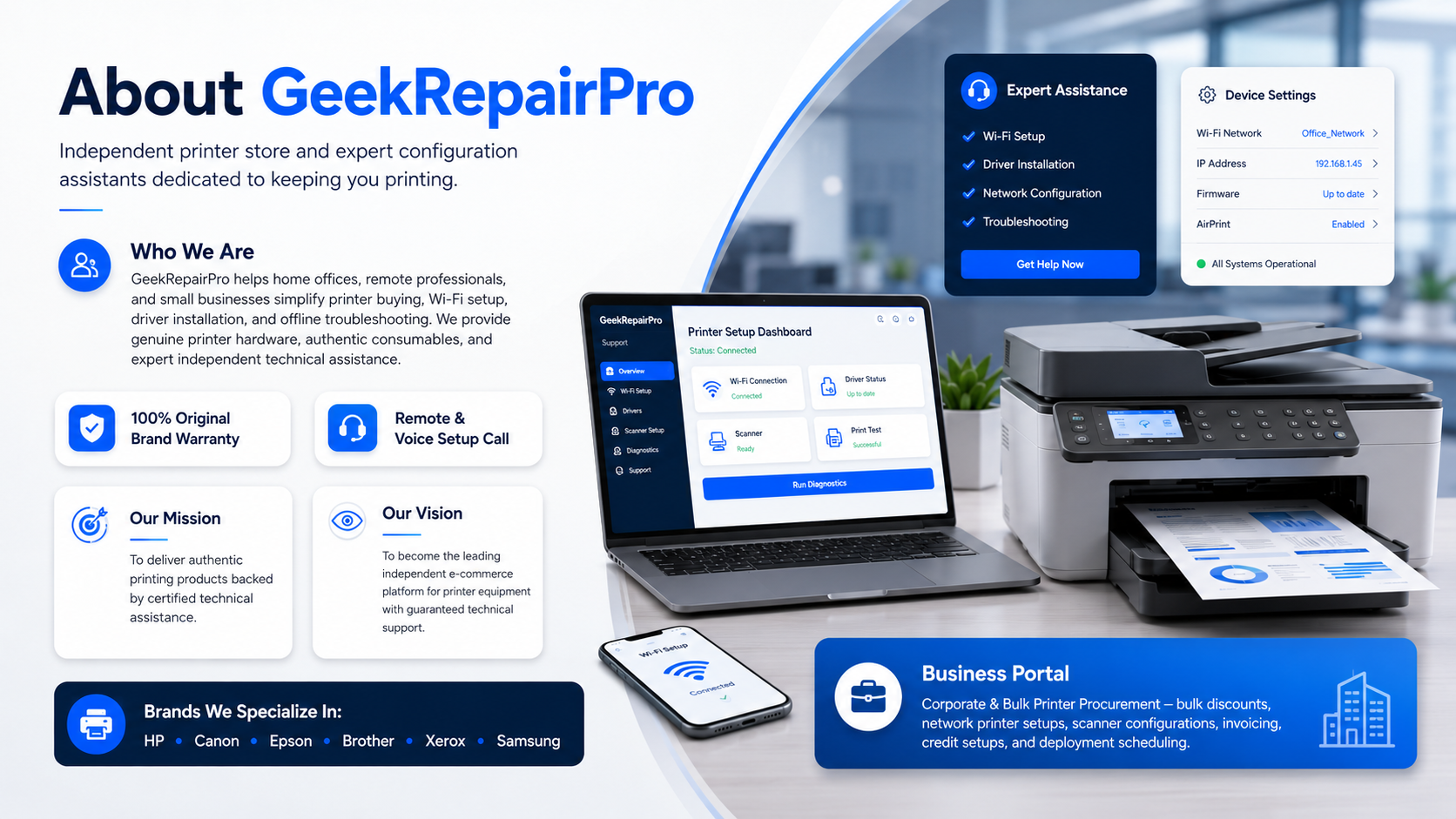 About GeekRepairPro Team